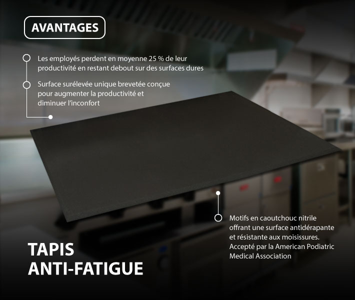 Tapis de plancher anti-fatigue