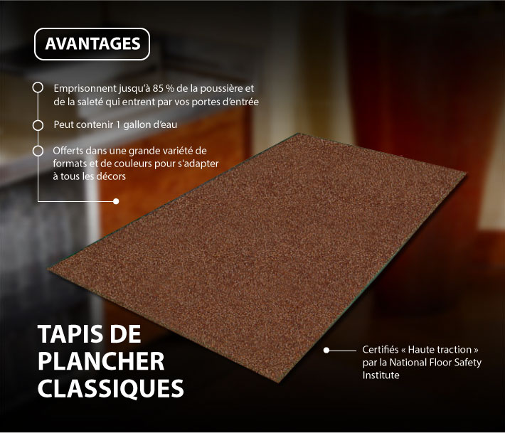 Tapis de plancher classique