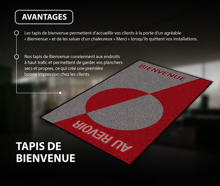 Tapis de plancher avec message