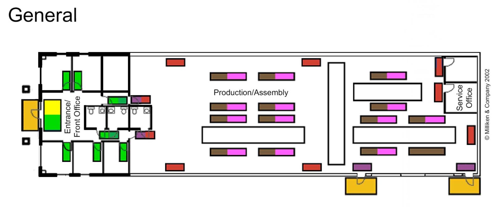 Plan général de tapis de plancher