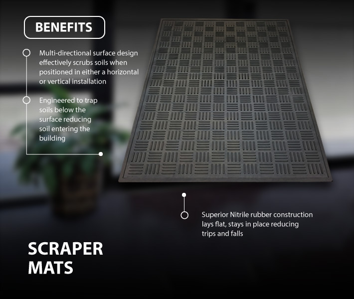 Scraper Floor Mats