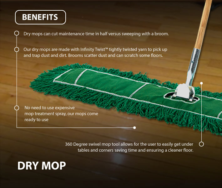 Dry Mops